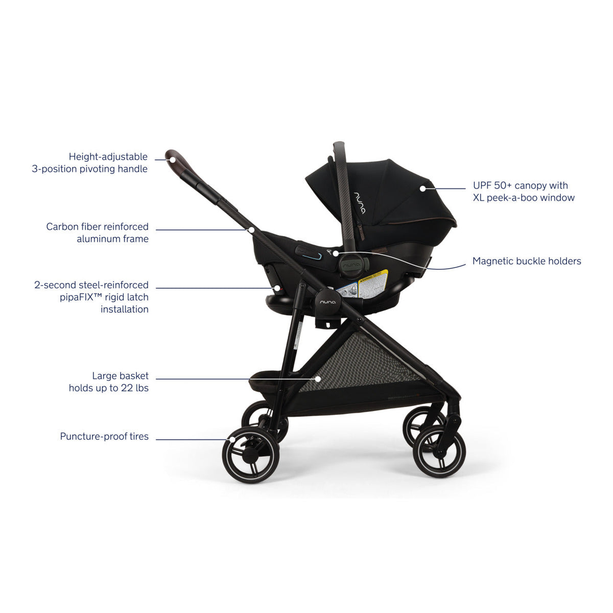 PIPA™ urbn flex lightweight travel system