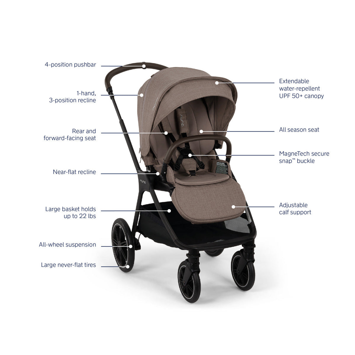 TRIV lx Stroller + PIPA RX Travel System