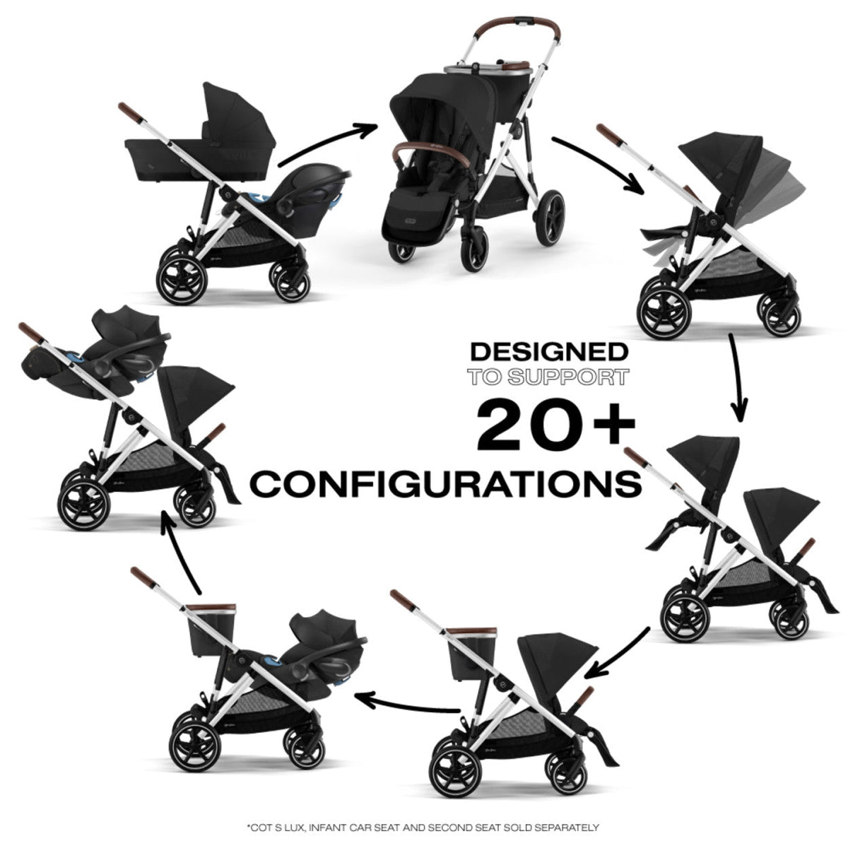 Gazelle S Stroller