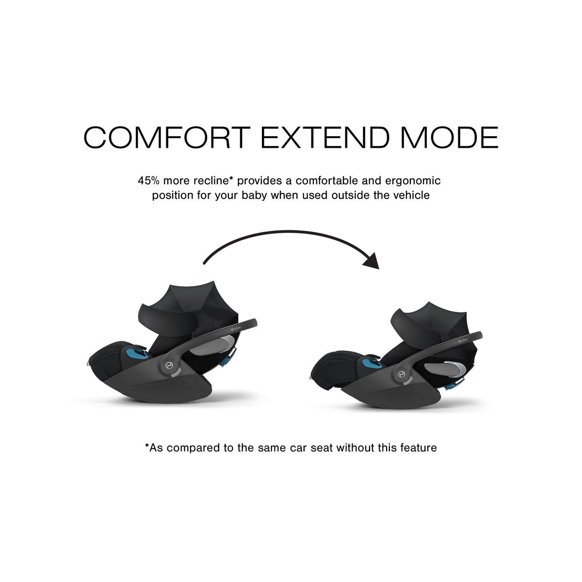 Cloud T Comfort Extend Reclining Infant Car Seat with SensorSafe