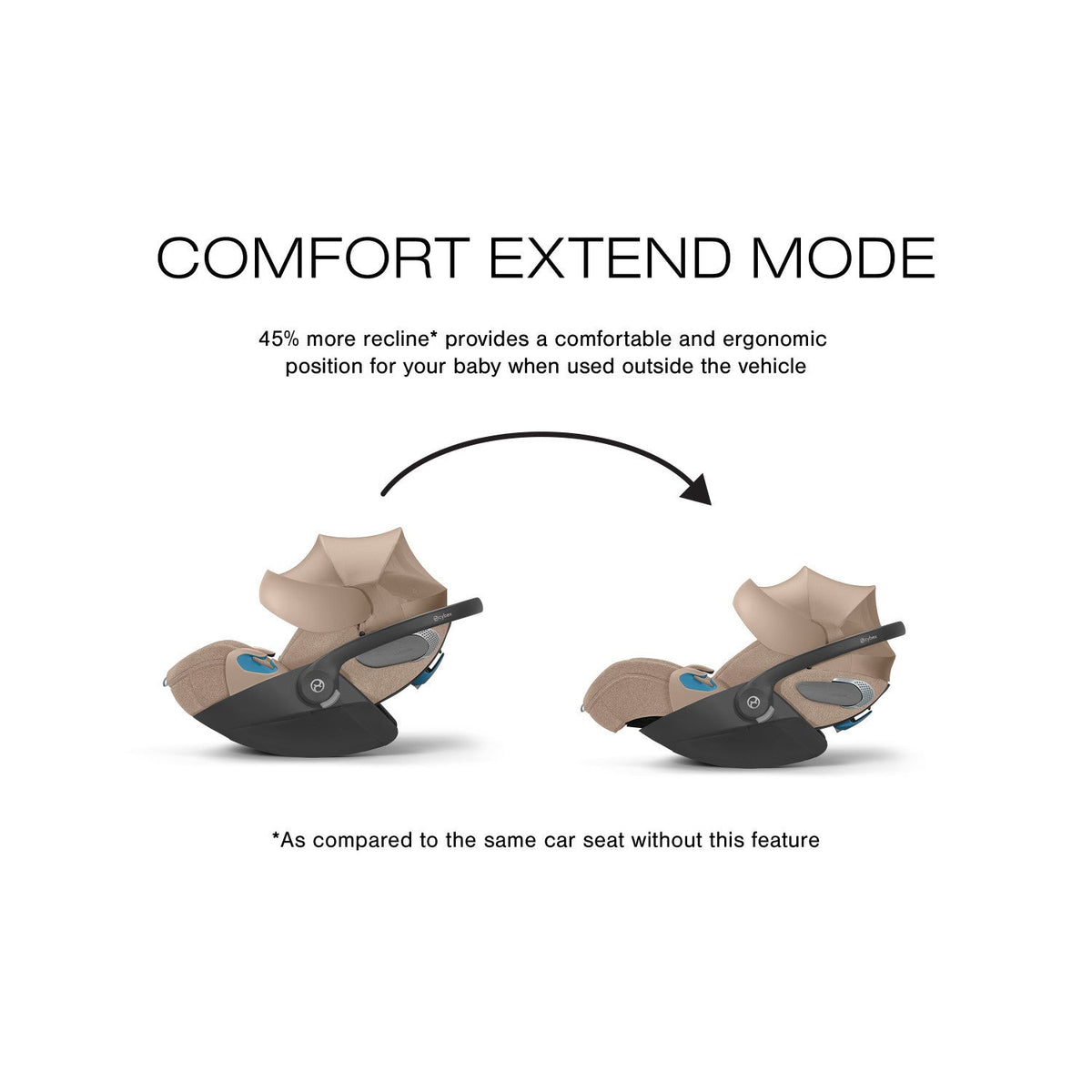 Cloud T Comfort Extend Reclining Infant Car Seat with SensorSafe