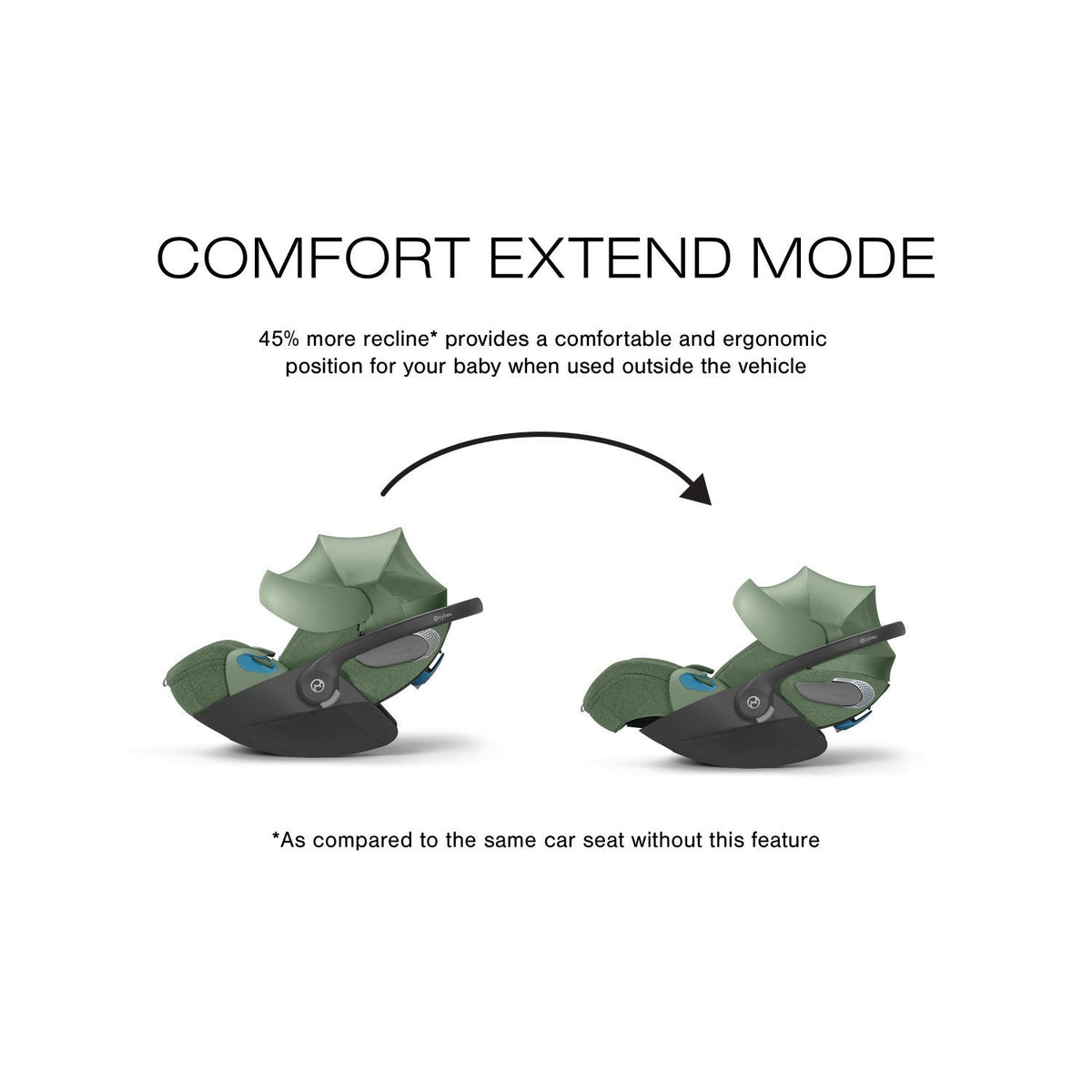 Cloud T Comfort Extend Reclining Infant Car Seat with SensorSafe
