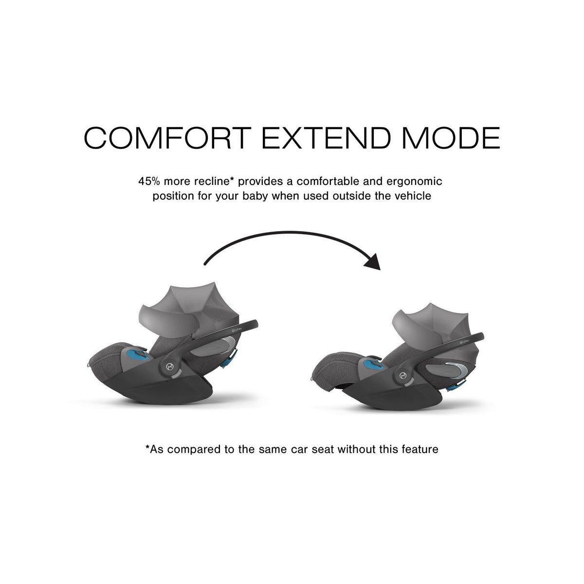 Cloud T Comfort Extend Reclining Infant Car Seat with SensorSafe