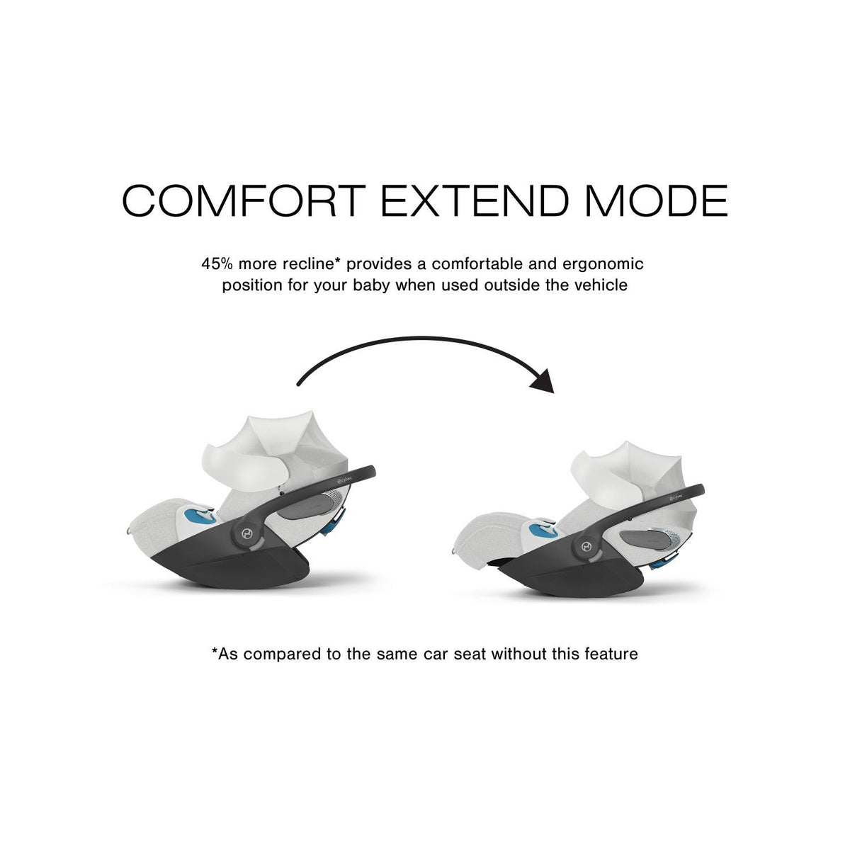 Cloud T Comfort Extend Reclining Infant Car Seat with SensorSafe