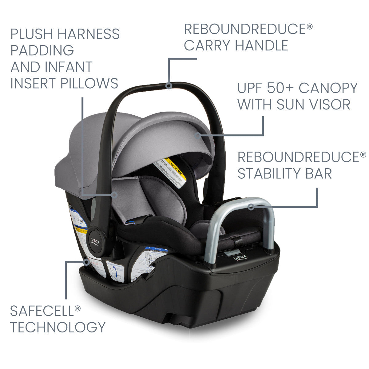 Willow S Infant Car Seat + Alpine Base