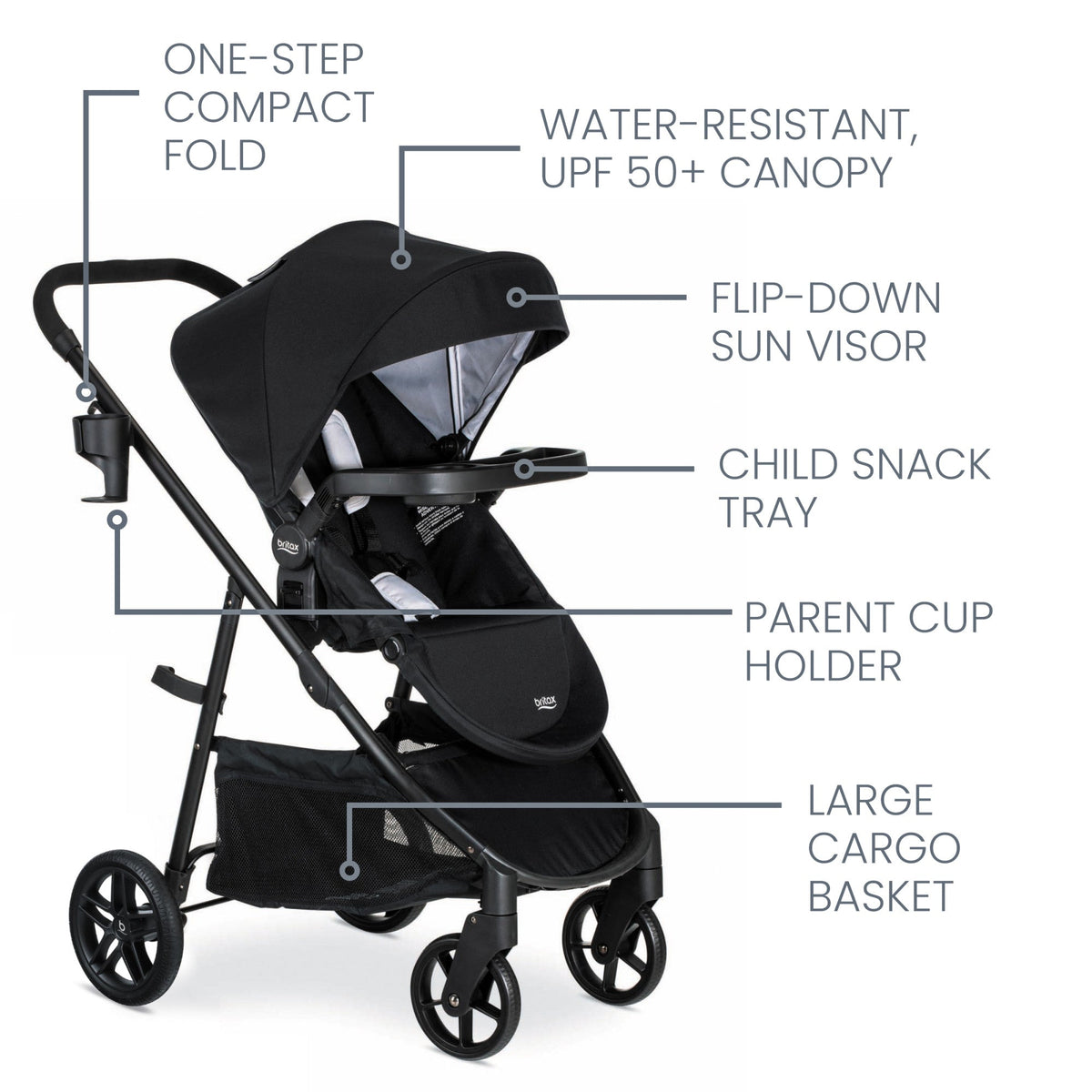 Willow Brook Travel System