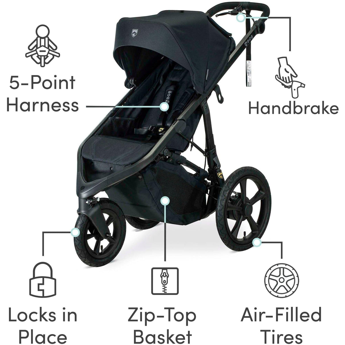 Wayfinder Travel System