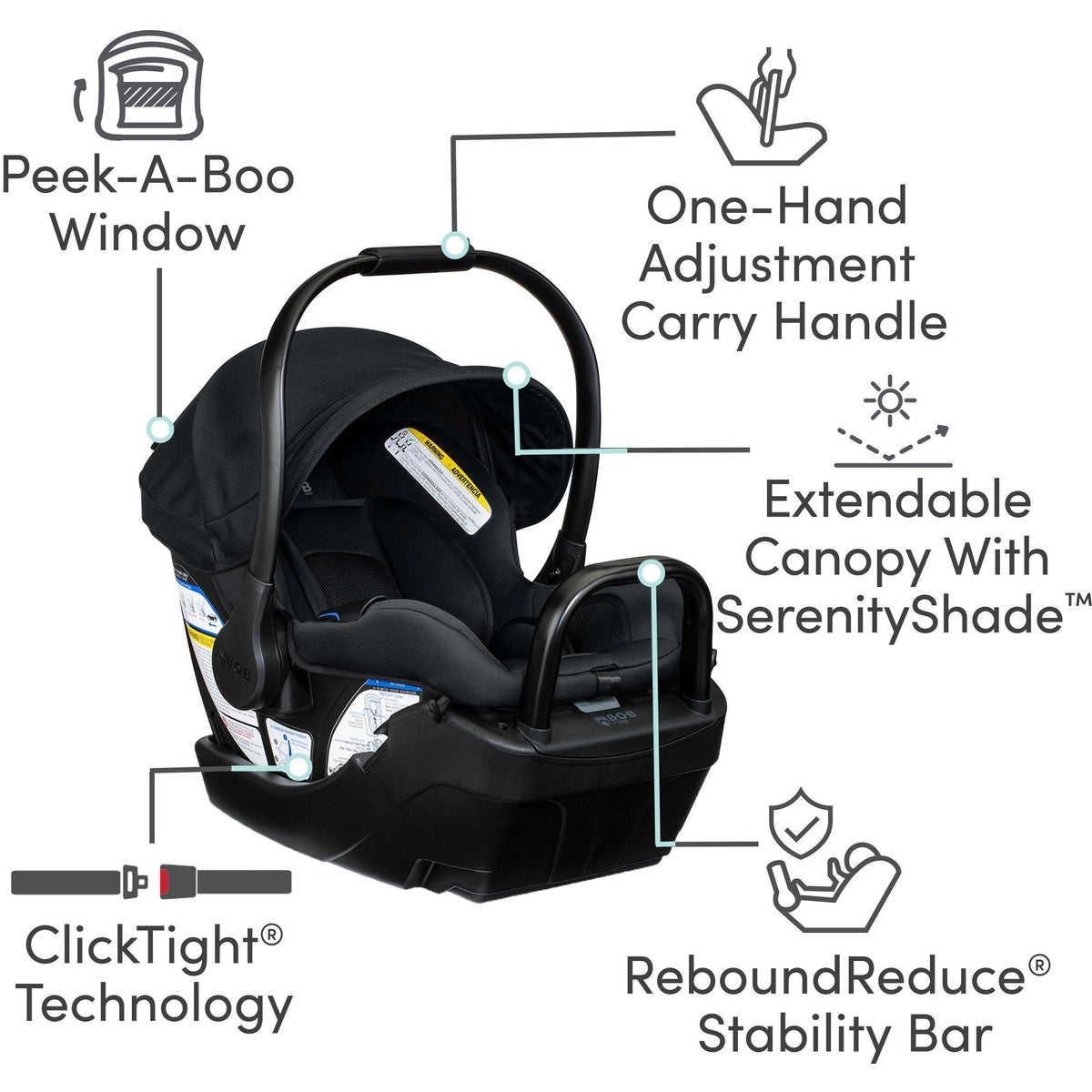 Wayfinder Travel System