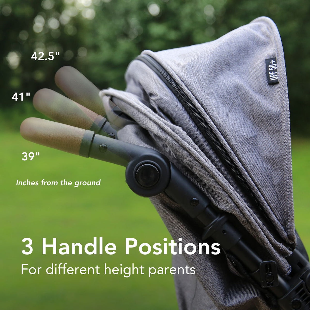 Compact Side by Side Double Strollerᵛ² Bundle
