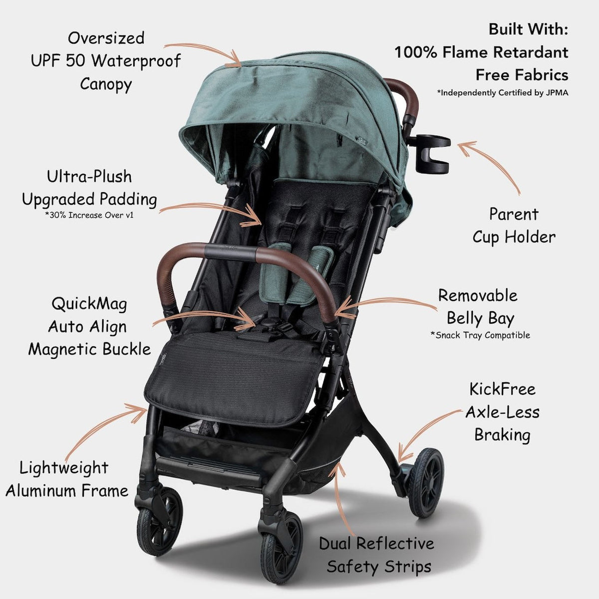 LINQ Compact Single Stroller Bundle