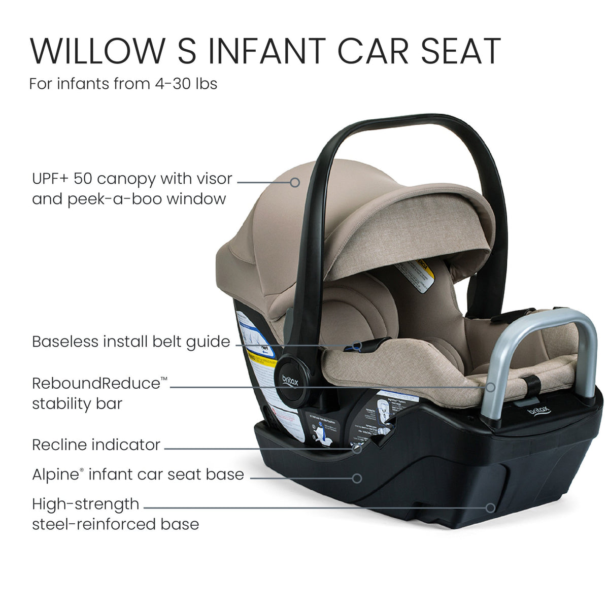 Prism Full-Size Travel System with Willow S Infant Car Seat + Alpine Base
