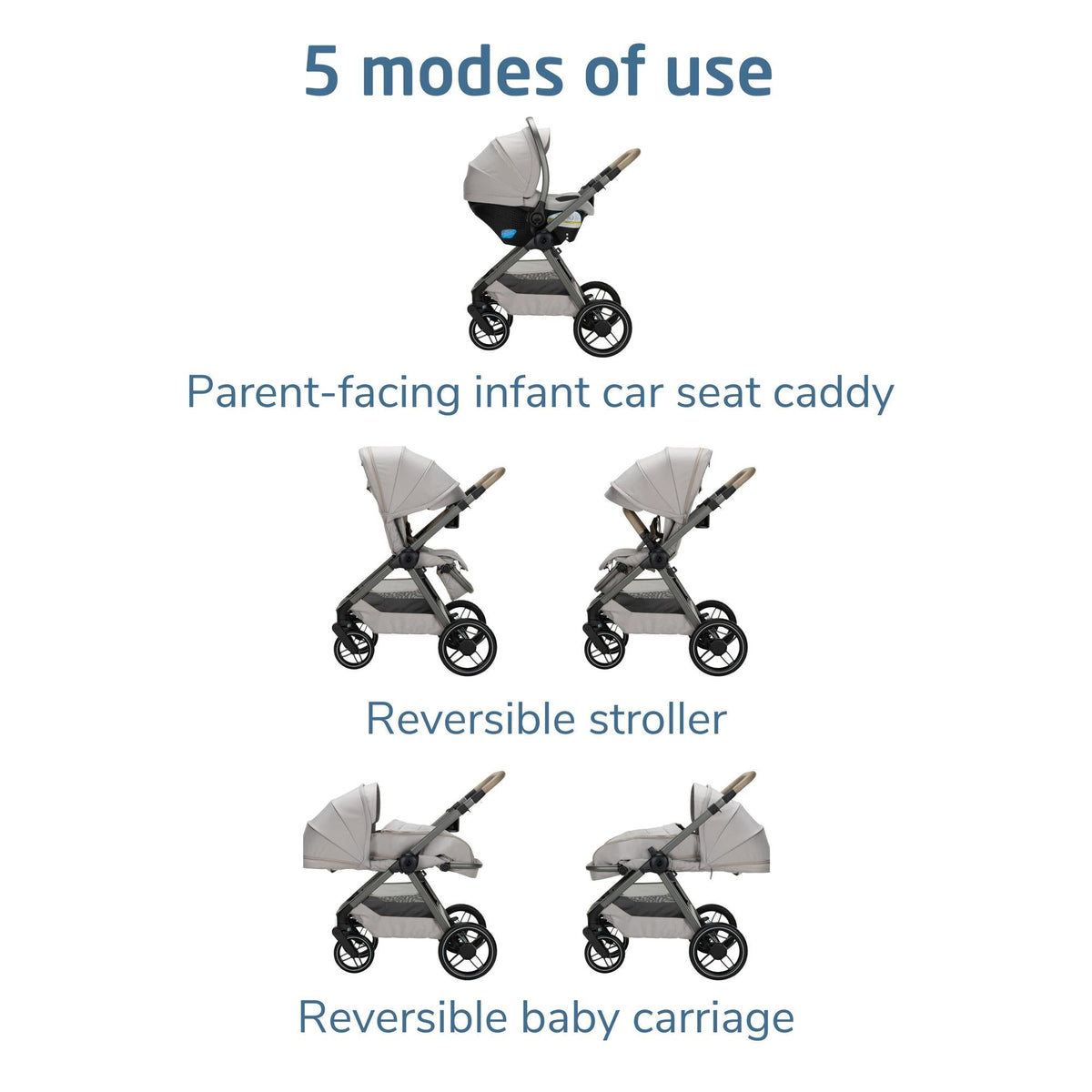 Maxi-Cosi Oxford Modular Travel System