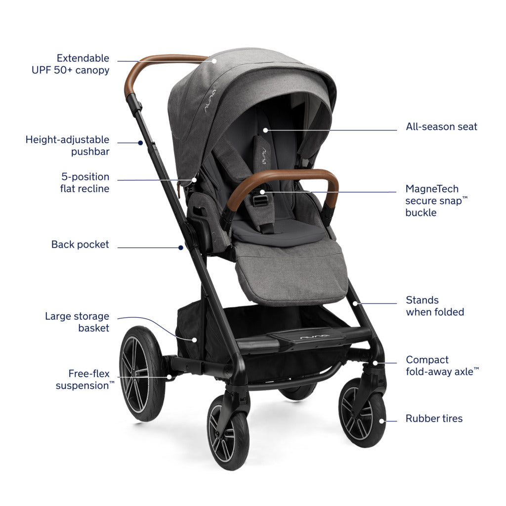 MIXX Next + PIPA urbn Travel System