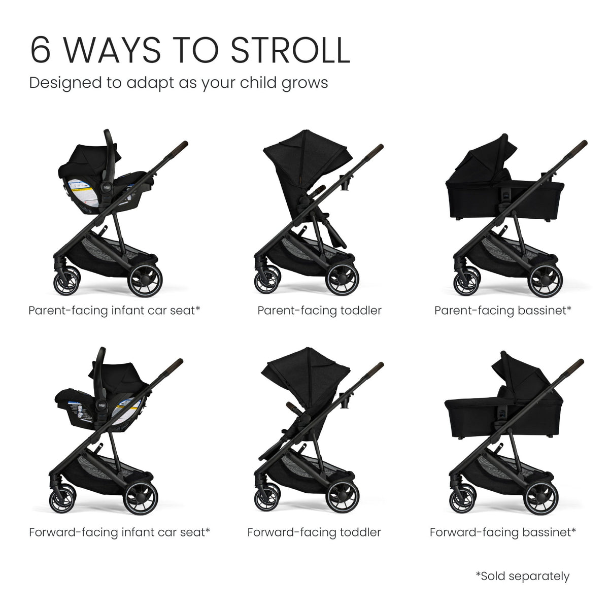 Prism Full-Size Modular Stroller