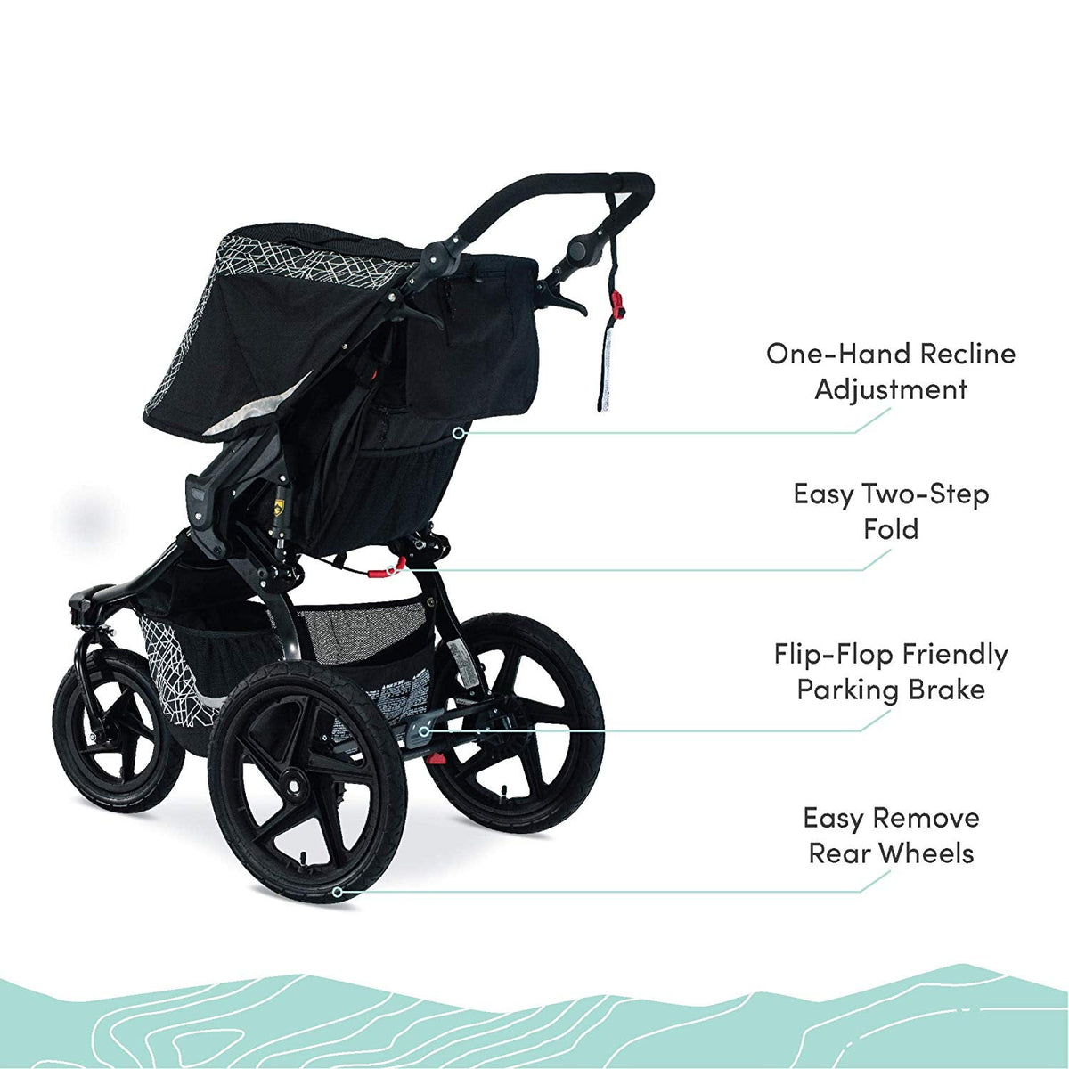 Revolution Flex 3.0 Stroller