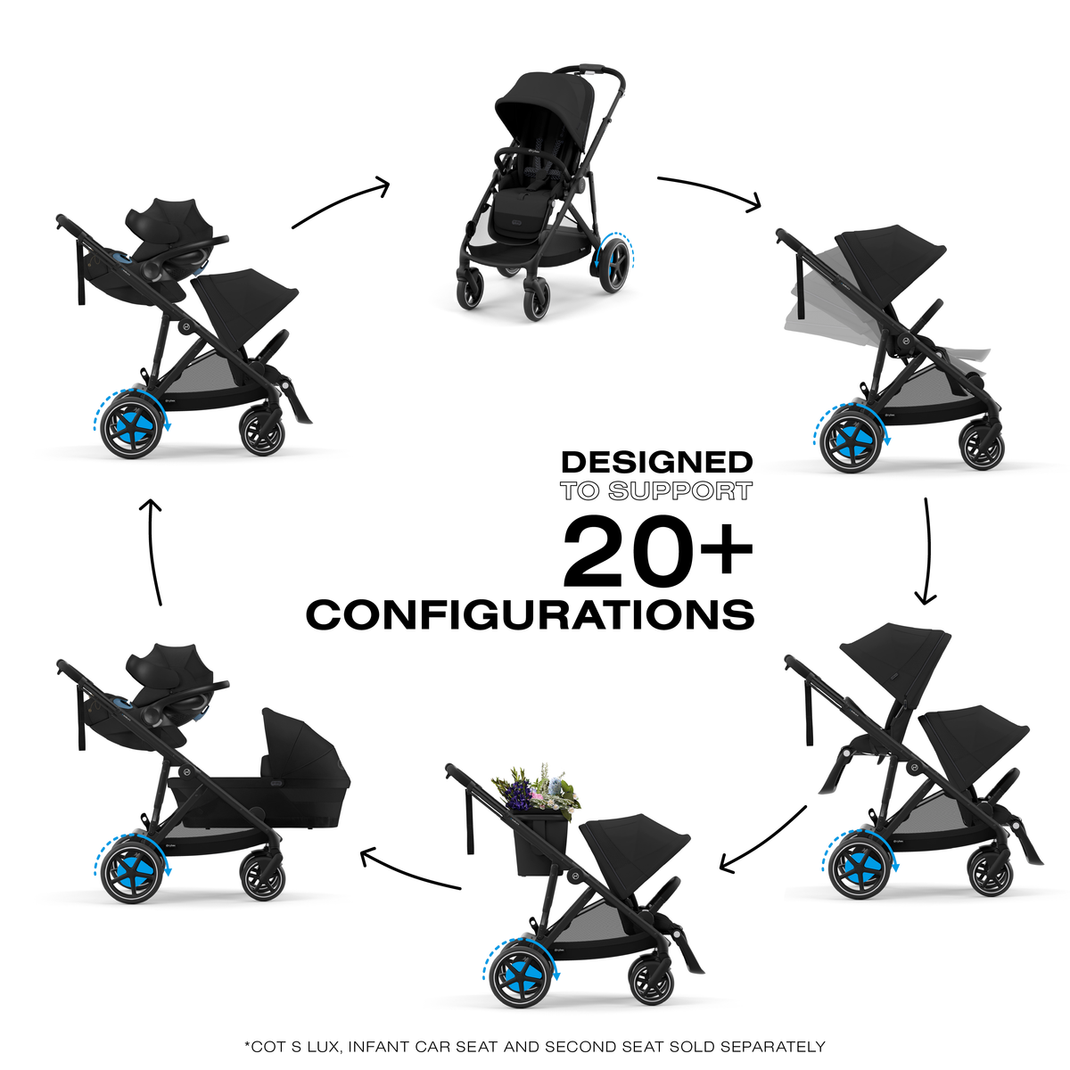 e-Gazelle S Electronic Stroller + Cot