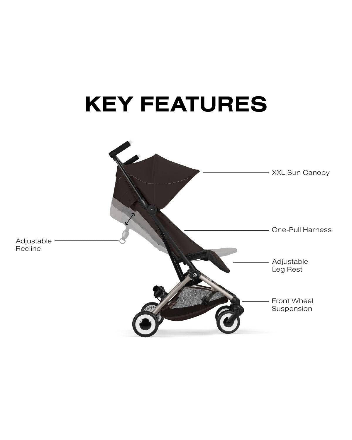 LIBELLE Ultra Lightweight Travel Stroller