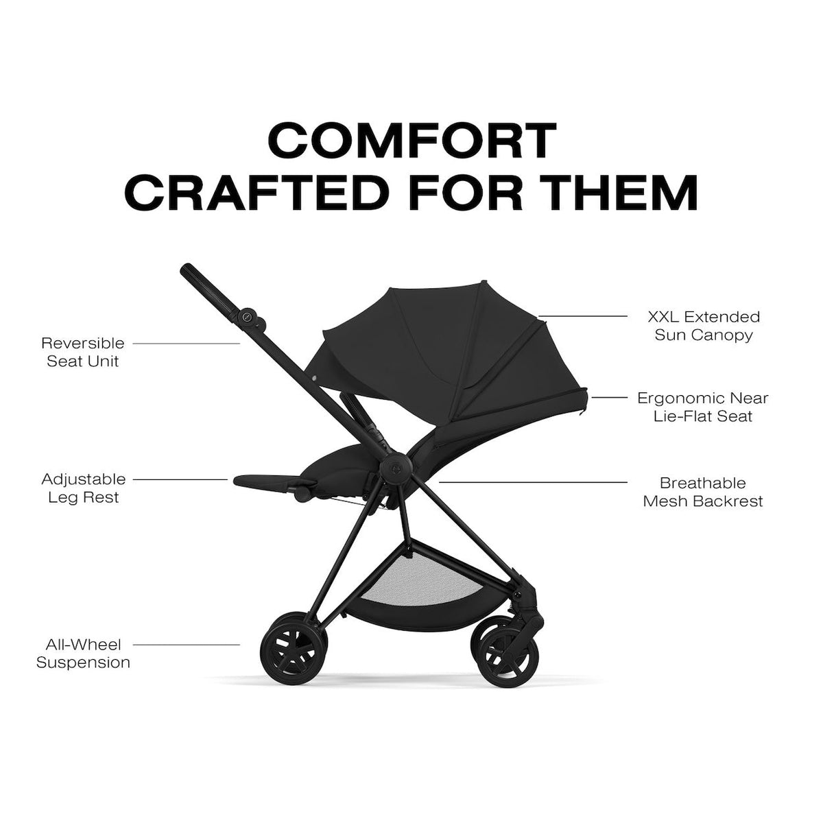 MIOS Lightweight Compact Stroller