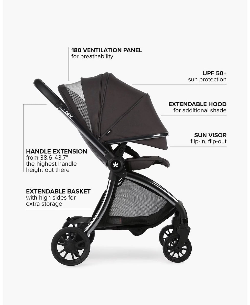 R1 Stroller