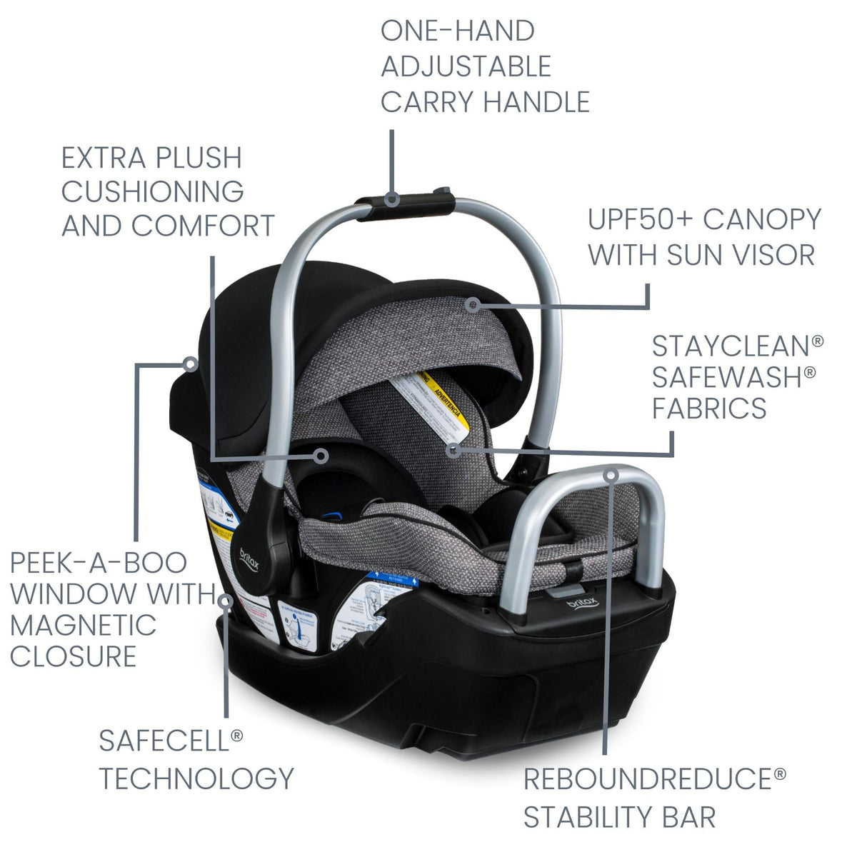 Willow Grove Travel System