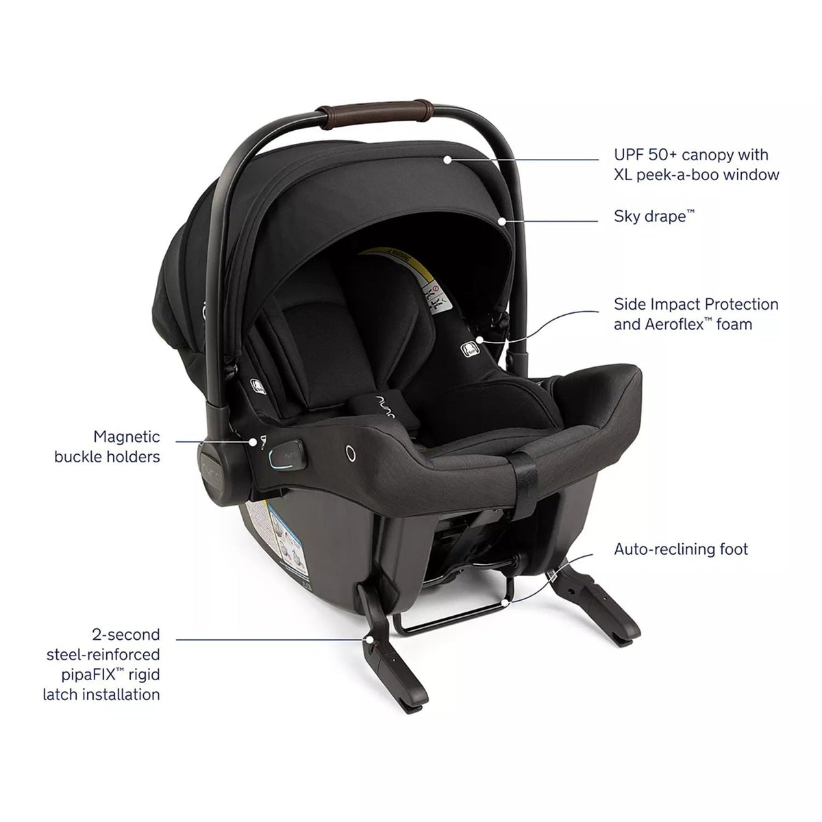MIXX Next + PIPA urbn Travel System