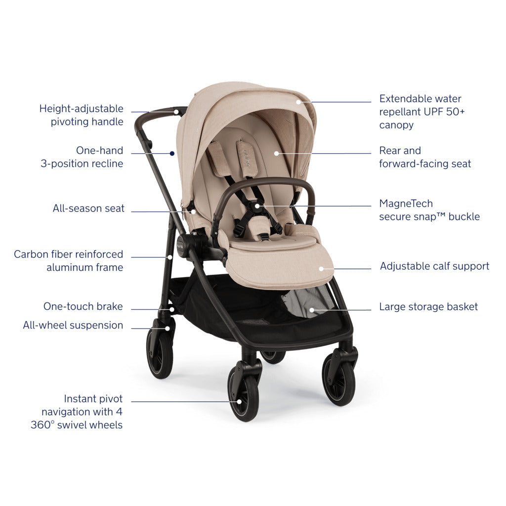 SWIV Stroller + Bassinet