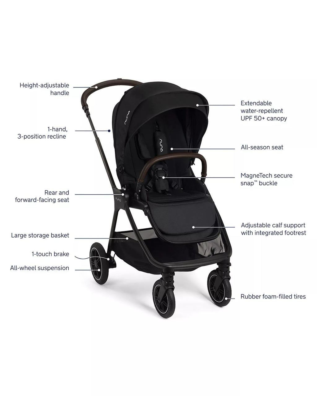 Triv Next Stroller