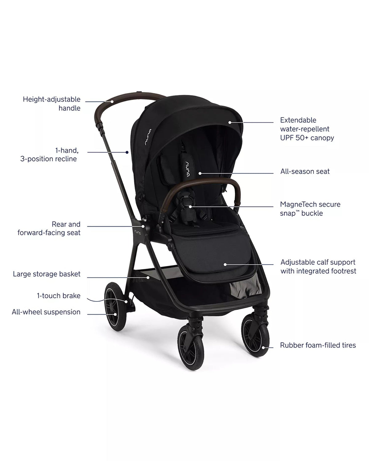 TRIV Next + PIPA urbn Travel System