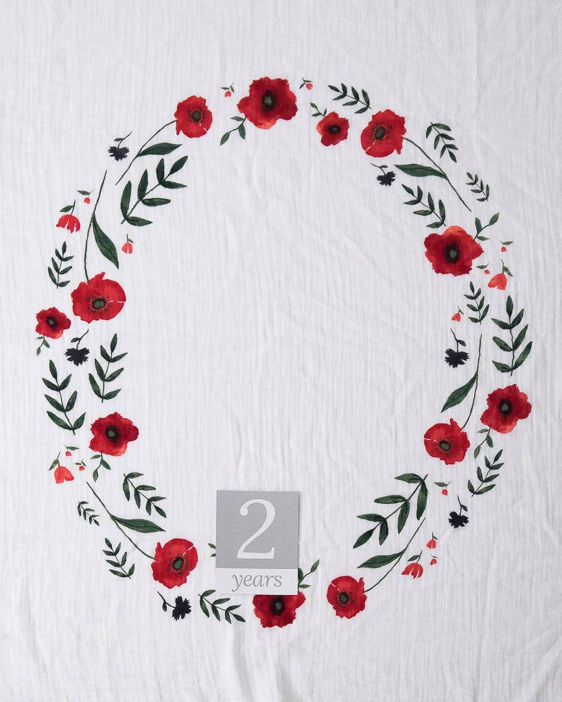 Photo Blanket in Summer Poppy