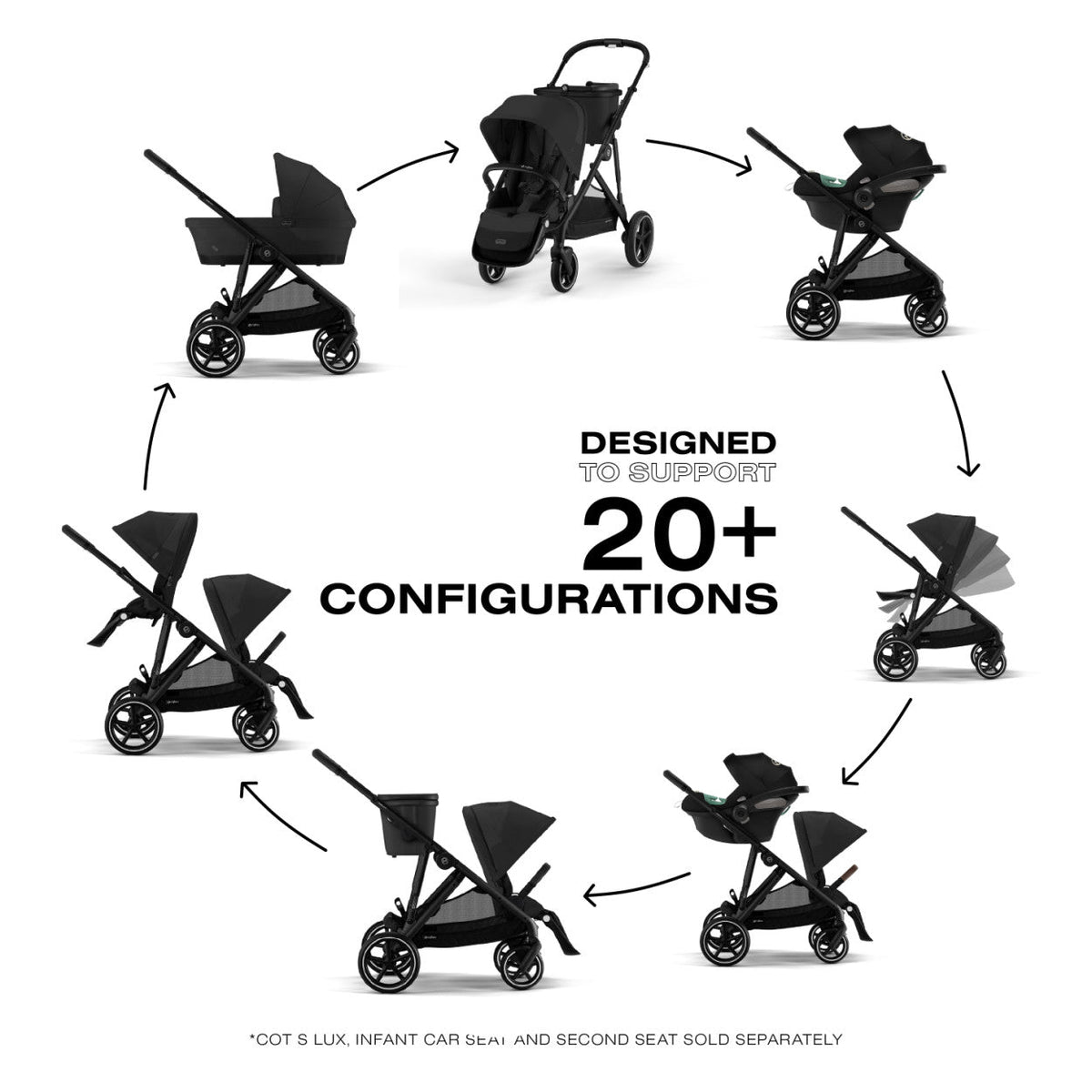 Gazelle S Stroller